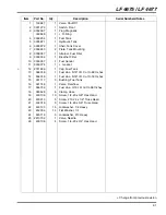 Preview for 61 page of Jacobsen 67866 Parts & Maintenance Manual