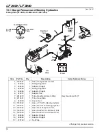 Preview for 64 page of Jacobsen 67866 Parts & Maintenance Manual