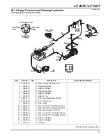 Preview for 65 page of Jacobsen 67866 Parts & Maintenance Manual