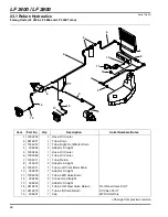 Preview for 68 page of Jacobsen 67866 Parts & Maintenance Manual