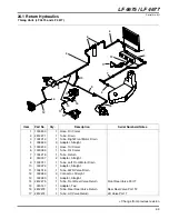 Preview for 69 page of Jacobsen 67866 Parts & Maintenance Manual