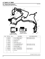 Preview for 78 page of Jacobsen 67866 Parts & Maintenance Manual