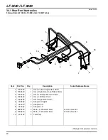 Preview for 80 page of Jacobsen 67866 Parts & Maintenance Manual