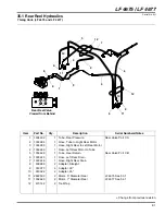 Preview for 81 page of Jacobsen 67866 Parts & Maintenance Manual