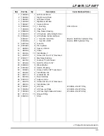 Preview for 83 page of Jacobsen 67866 Parts & Maintenance Manual