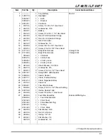 Preview for 87 page of Jacobsen 67866 Parts & Maintenance Manual