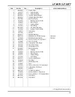 Preview for 89 page of Jacobsen 67866 Parts & Maintenance Manual