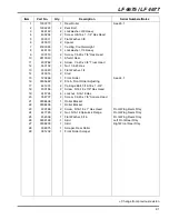 Preview for 91 page of Jacobsen 67866 Parts & Maintenance Manual