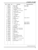 Preview for 93 page of Jacobsen 67866 Parts & Maintenance Manual