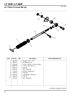 Preview for 96 page of Jacobsen 67866 Parts & Maintenance Manual