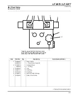 Preview for 101 page of Jacobsen 67866 Parts & Maintenance Manual