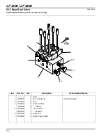 Preview for 110 page of Jacobsen 67866 Parts & Maintenance Manual