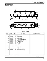 Preview for 111 page of Jacobsen 67866 Parts & Maintenance Manual