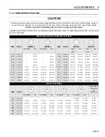 Предварительный просмотр 15 страницы Jacobsen 67945 - LF 3400 Parts & Maintenance Manual