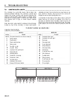 Предварительный просмотр 26 страницы Jacobsen 67945 - LF 3400 Parts & Maintenance Manual