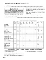 Предварительный просмотр 28 страницы Jacobsen 67945 - LF 3400 Parts & Maintenance Manual