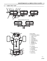 Предварительный просмотр 29 страницы Jacobsen 67945 - LF 3400 Parts & Maintenance Manual