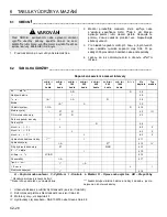 Предварительный просмотр 58 страницы Jacobsen 67945 - LF 3400 Parts & Maintenance Manual