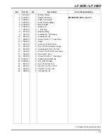 Предварительный просмотр 73 страницы Jacobsen 67945 - LF 3400 Parts & Maintenance Manual