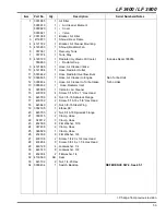 Предварительный просмотр 83 страницы Jacobsen 67945 - LF 3400 Parts & Maintenance Manual