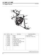 Предварительный просмотр 86 страницы Jacobsen 67945 - LF 3400 Parts & Maintenance Manual