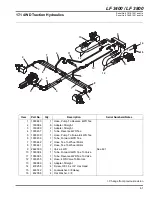 Предварительный просмотр 91 страницы Jacobsen 67945 - LF 3400 Parts & Maintenance Manual