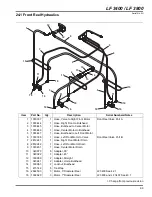 Предварительный просмотр 99 страницы Jacobsen 67945 - LF 3400 Parts & Maintenance Manual