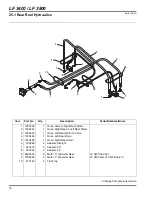 Предварительный просмотр 100 страницы Jacobsen 67945 - LF 3400 Parts & Maintenance Manual