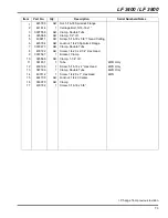 Предварительный просмотр 103 страницы Jacobsen 67945 - LF 3400 Parts & Maintenance Manual