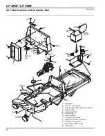 Предварительный просмотр 106 страницы Jacobsen 67945 - LF 3400 Parts & Maintenance Manual