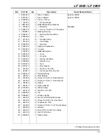 Предварительный просмотр 113 страницы Jacobsen 67945 - LF 3400 Parts & Maintenance Manual