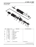 Предварительный просмотр 117 страницы Jacobsen 67945 - LF 3400 Parts & Maintenance Manual