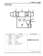 Предварительный просмотр 121 страницы Jacobsen 67945 - LF 3400 Parts & Maintenance Manual