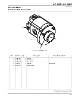 Предварительный просмотр 127 страницы Jacobsen 67945 - LF 3400 Parts & Maintenance Manual