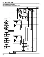 Предварительный просмотр 134 страницы Jacobsen 67945 - LF 3400 Parts & Maintenance Manual