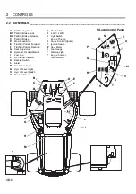 Предварительный просмотр 6 страницы Jacobsen 67945 Dealer'S Manual