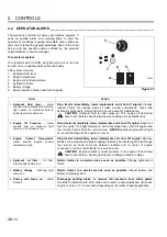 Предварительный просмотр 10 страницы Jacobsen 67945 Dealer'S Manual