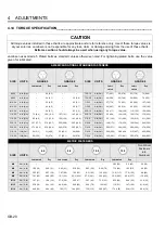 Предварительный просмотр 20 страницы Jacobsen 67945 Dealer'S Manual