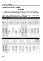 Предварительный просмотр 44 страницы Jacobsen 67945 Dealer'S Manual