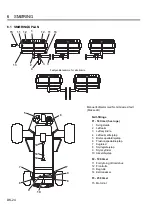 Предварительный просмотр 48 страницы Jacobsen 67945 Dealer'S Manual