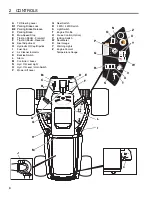 Предварительный просмотр 6 страницы Jacobsen 67958 - LF 3800 Dealer'S Manual