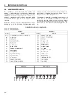 Предварительный просмотр 22 страницы Jacobsen 67958 - LF 3800 Dealer'S Manual