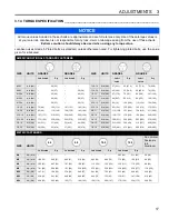 Предварительный просмотр 17 страницы Jacobsen 67958 Maintenance Manual