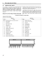 Предварительный просмотр 28 страницы Jacobsen 67958 Maintenance Manual