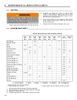 Предварительный просмотр 30 страницы Jacobsen 67958 Maintenance Manual