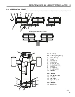 Предварительный просмотр 31 страницы Jacobsen 67958 Maintenance Manual