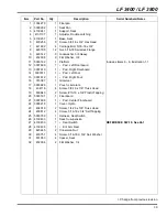 Предварительный просмотр 71 страницы Jacobsen 67958 Maintenance Manual