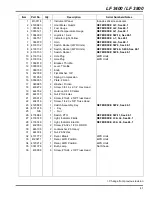 Предварительный просмотр 73 страницы Jacobsen 67958 Maintenance Manual