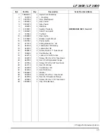 Предварительный просмотр 75 страницы Jacobsen 67958 Maintenance Manual