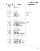 Предварительный просмотр 79 страницы Jacobsen 67958 Maintenance Manual